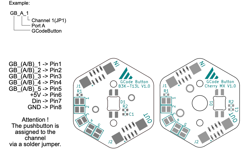 Button Boards Pinout